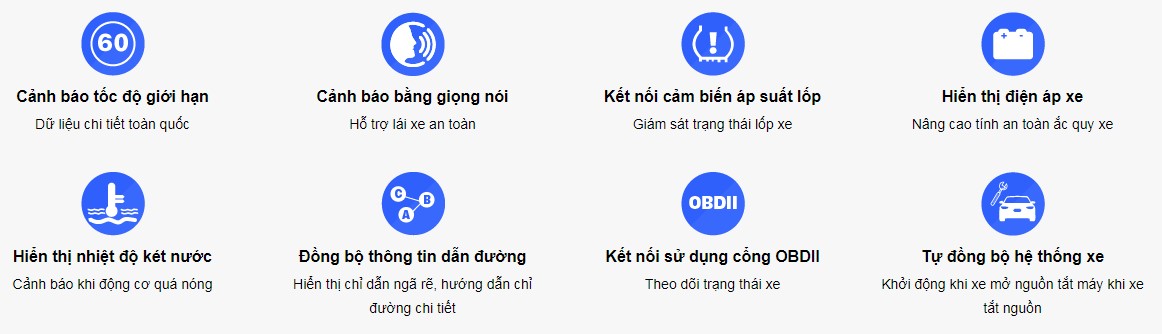 tinh năng noi bat hud vietmap h1as